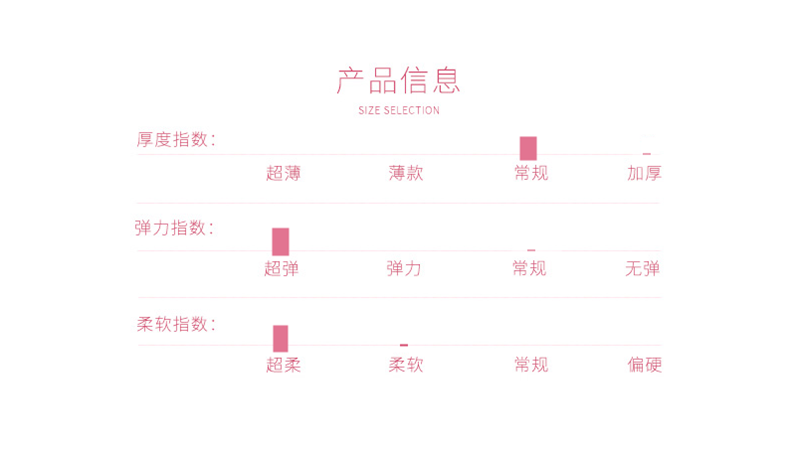 秋天手套女冬季开车骑车写字保暖短款韩版可爱触屏薄款露二指半指详情3