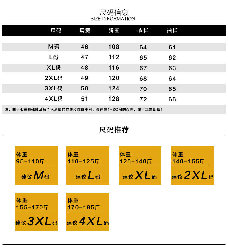 高档羽绒服男爆款冬季潮流帅气短款潮牌工装加厚冬装男士派克外套详情6