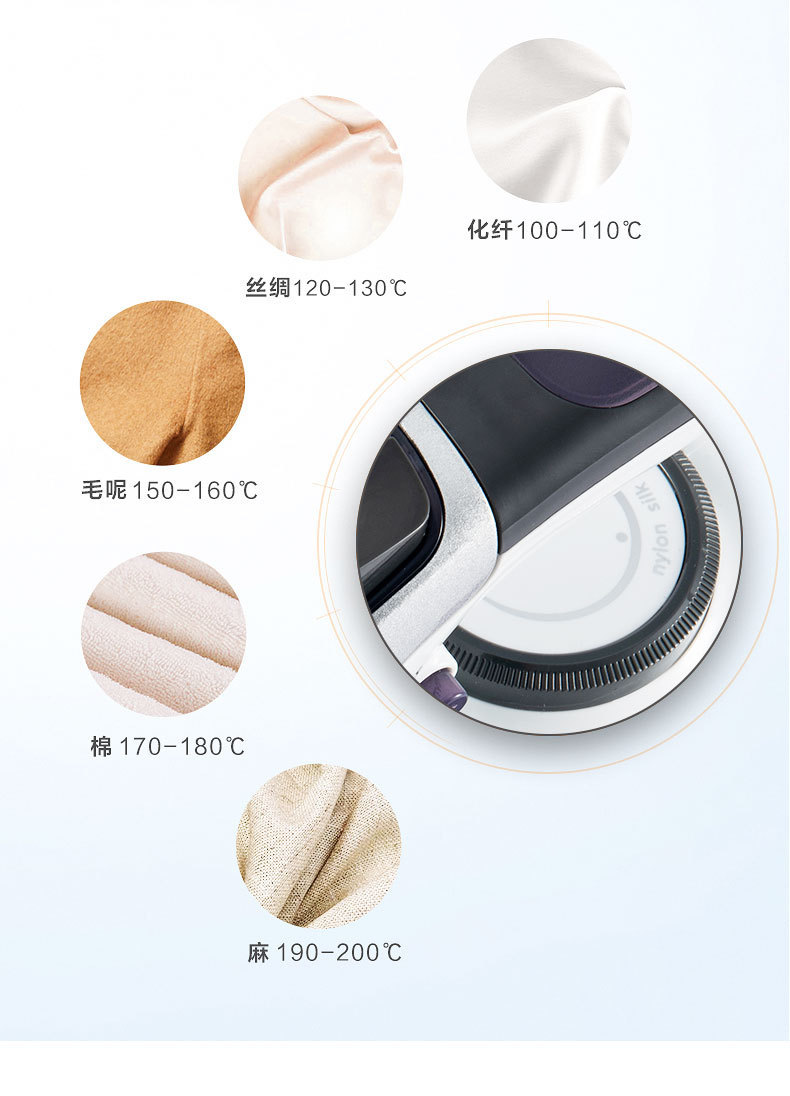 Cross-border SOKANY2078 electric iron, household handheld dormitory steam spray electric iron, ironing machine for smoothing clothes pic 6