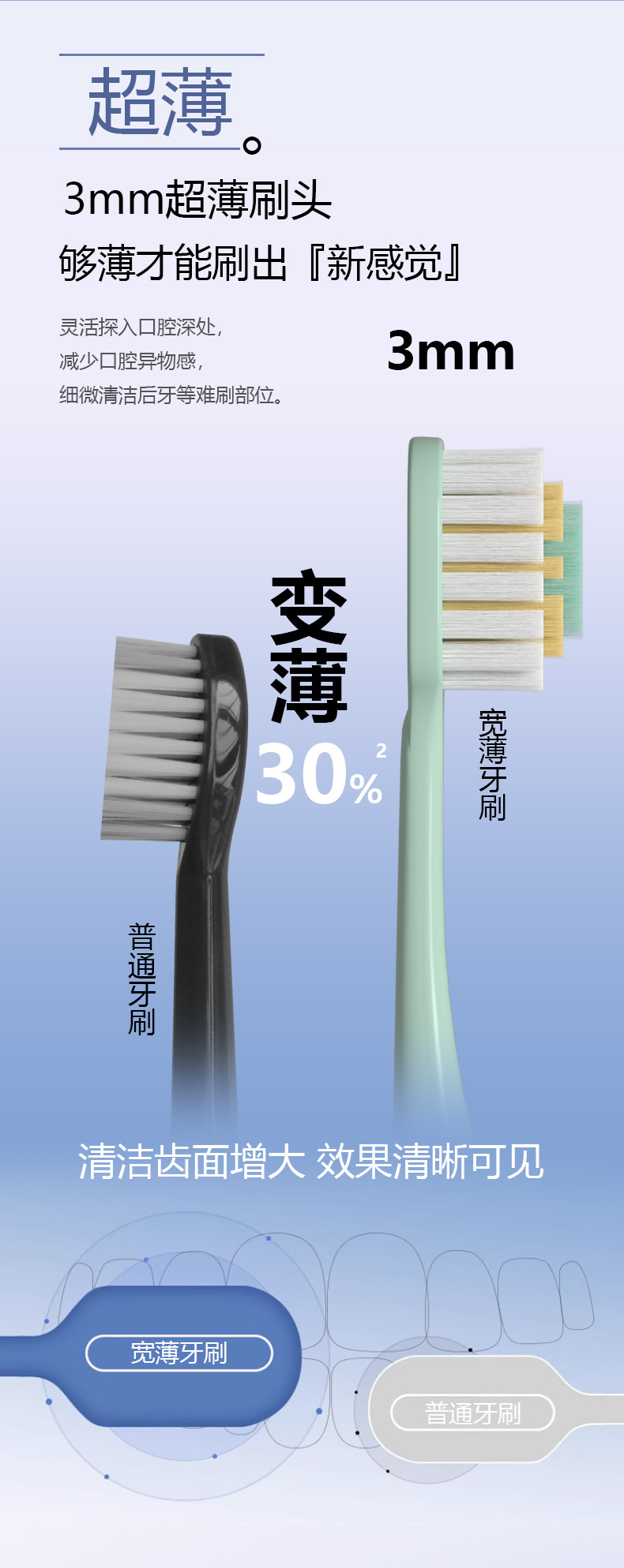 Mountain-shaped convex surface toothbrush, soft bristles, high-end tricolor toothbrush, gum protection, adult wide head, couple, household toothbrush manufacturer wholesale pic 13