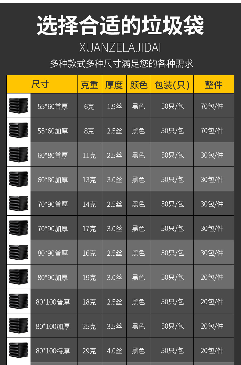 Large garbage bags, commercial thickened flat-mouthed vest bags, wholesale of black large plastic bags for sanitation, property management, hotels and hospitals pic 7