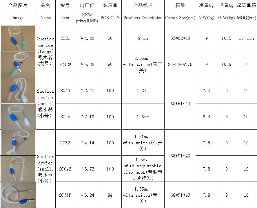 Wholesale supply of plastic fish tanks, betta cups, double-tank betta boxes, hatching boxes, and small pet turtle tanks pic 25