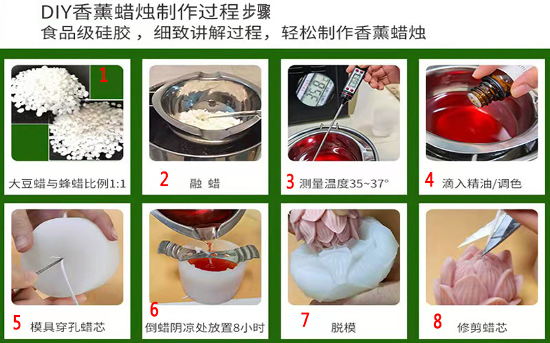 蜡烛制作过程步骤.jpg
