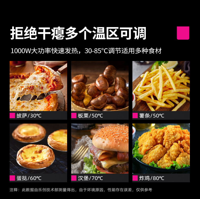 乐创保温柜 商用蛋挞汉堡炸鸡熟食面包板栗加热台式保温展示柜详情10