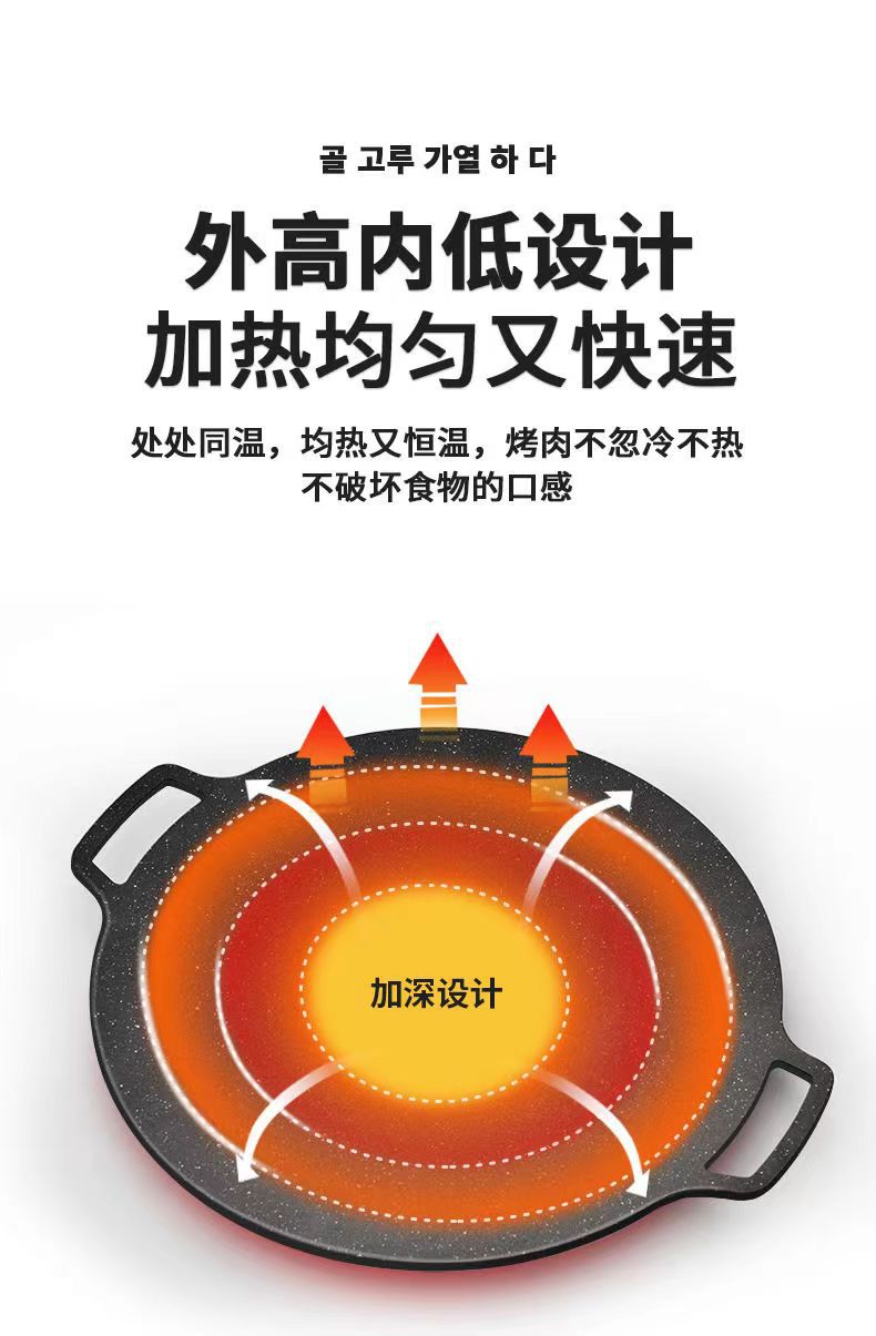 麦饭石烤肉盘户外烧烤盘韩式不沾烤肉锅烤铁板烧电磁炉网红烤盘详情7