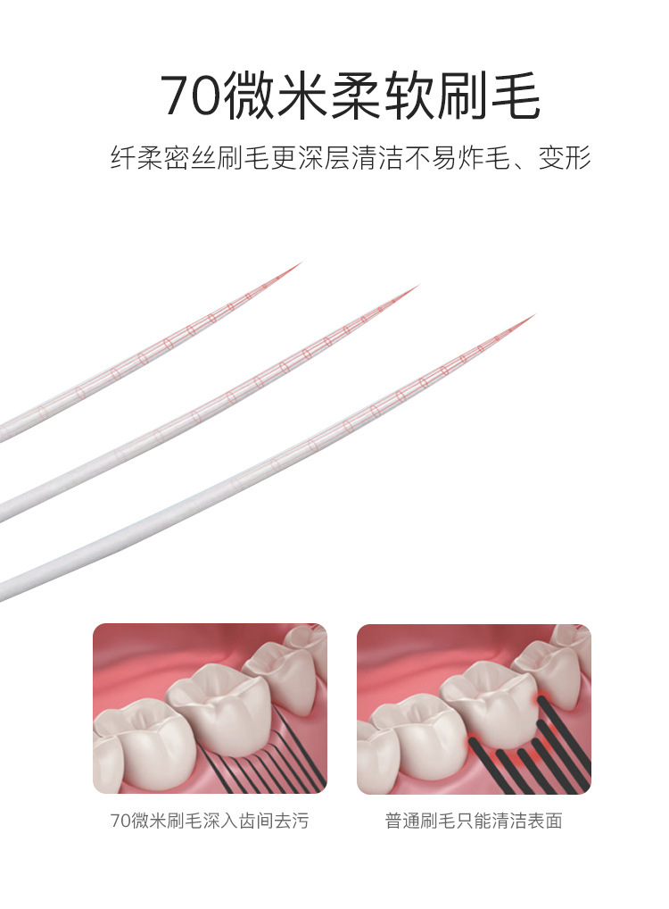 Doctor Bai Adult soft-bristled Toothbrush, household five-piece set, Family combination set, Student guest travel Toothbrush Gift Box set pic 6