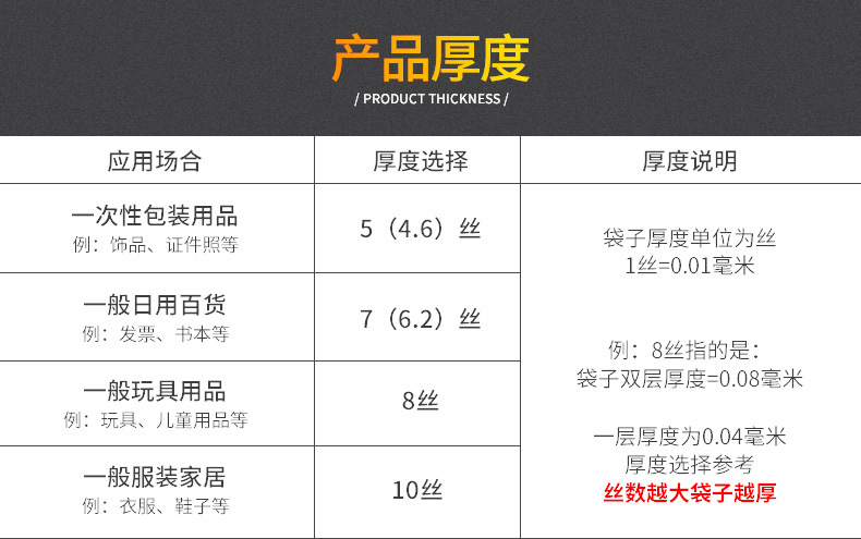 宽度19cm透明opp袋/塑料自粘袋/发箍包装袋 加厚19*28不干胶粘口详情45