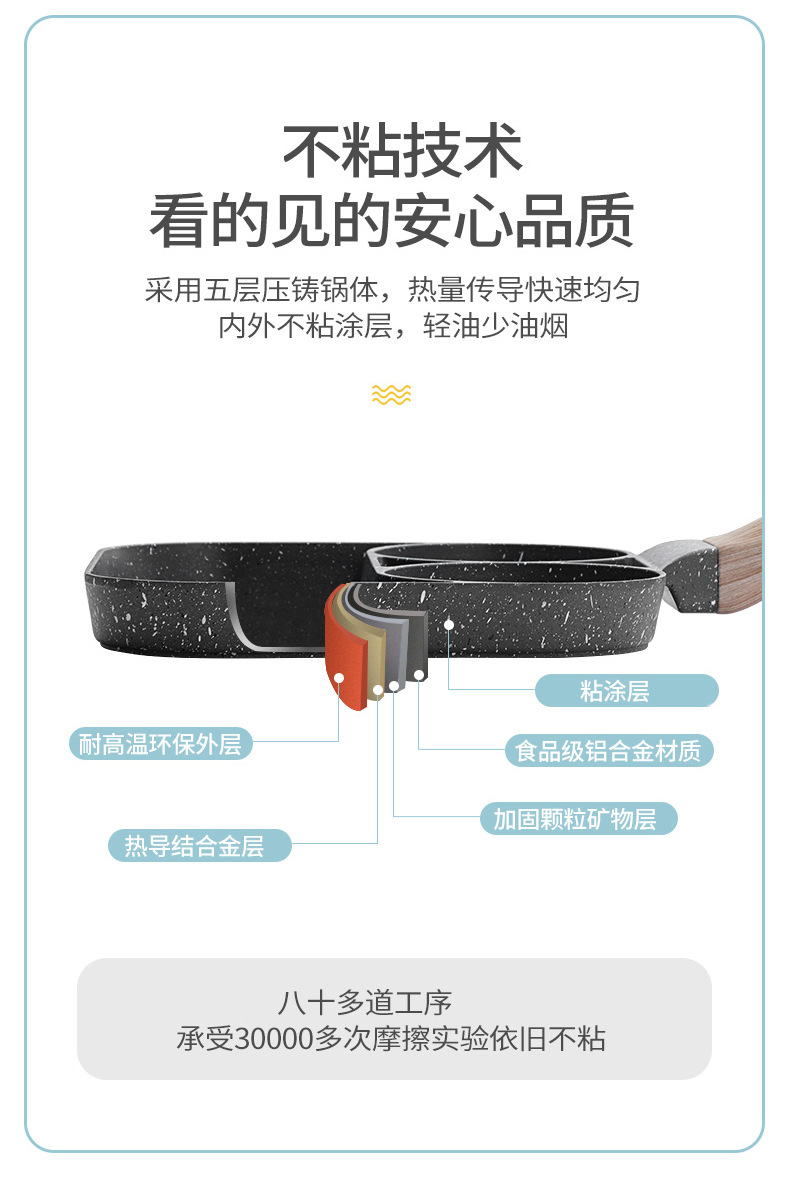 UAKEEN breakfast pan, frying pan, three-in-one non-stick pan, multi-functional frying pan pic 7