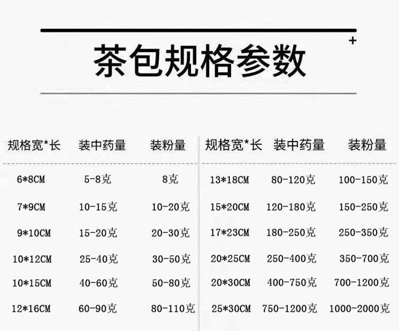 食品级泡茶茶叶包过滤袋茶滤汤料包过滤网纱网一次性茶漏详情9