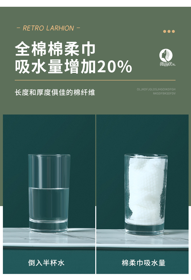 Wholesale of Weiliyou beauty towels, enlarged and thickened disposable face towels, makeup remover cotton towels and soft tissue rolls pic 7