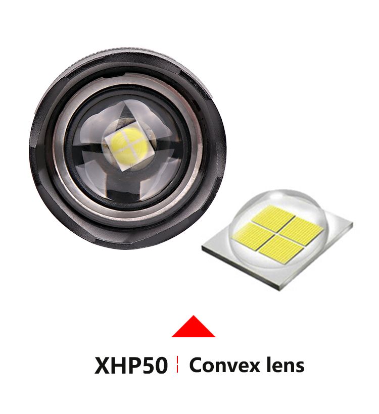 跨境新款XHP50铝合金伸缩手电筒 电量显示USB充电P50强光手电筒详情7
