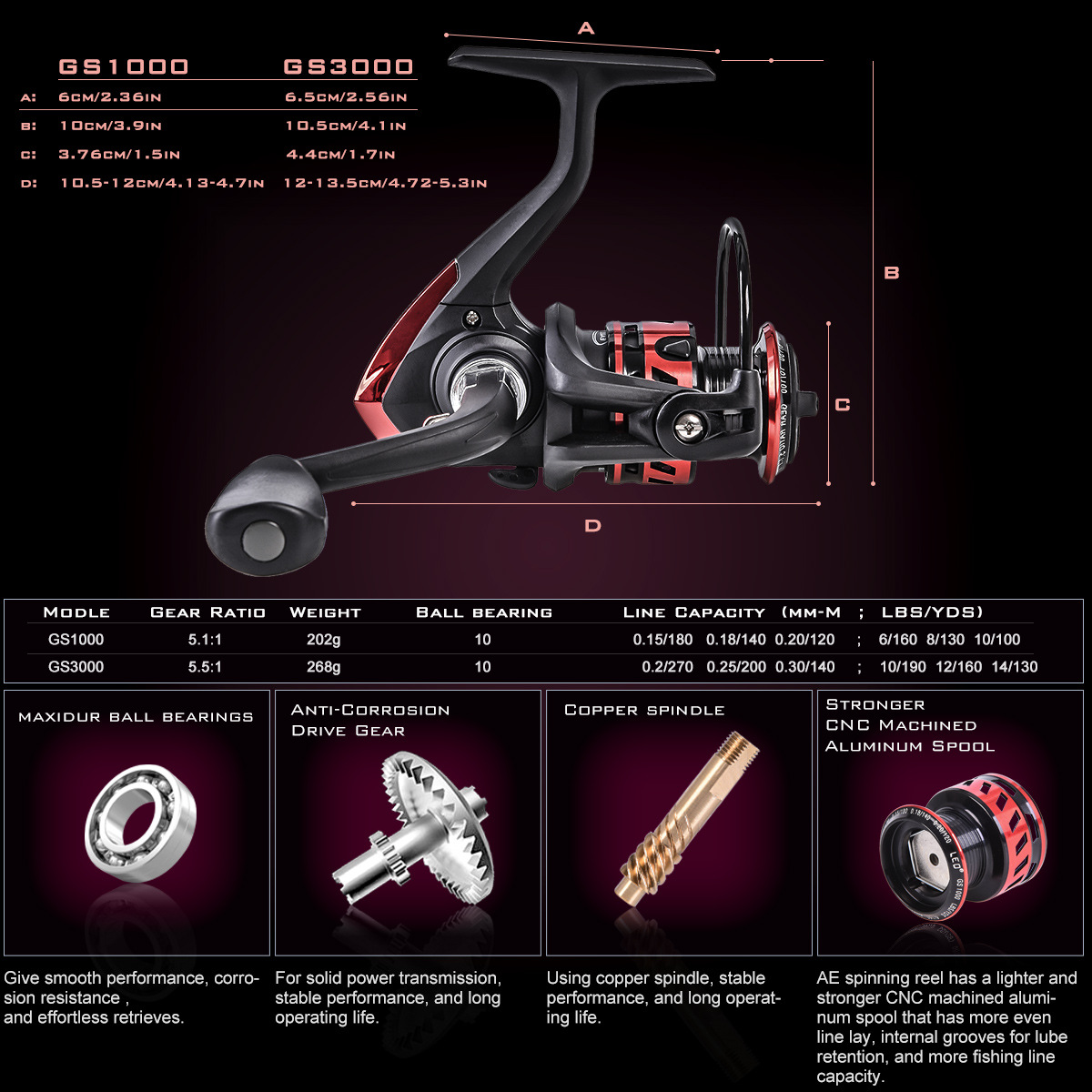 28170 LEO/ Leou [RU Black Short Section Sea Rod] Retracted Lue Rod sea fishing gear wholesale Cross-border pic 9
