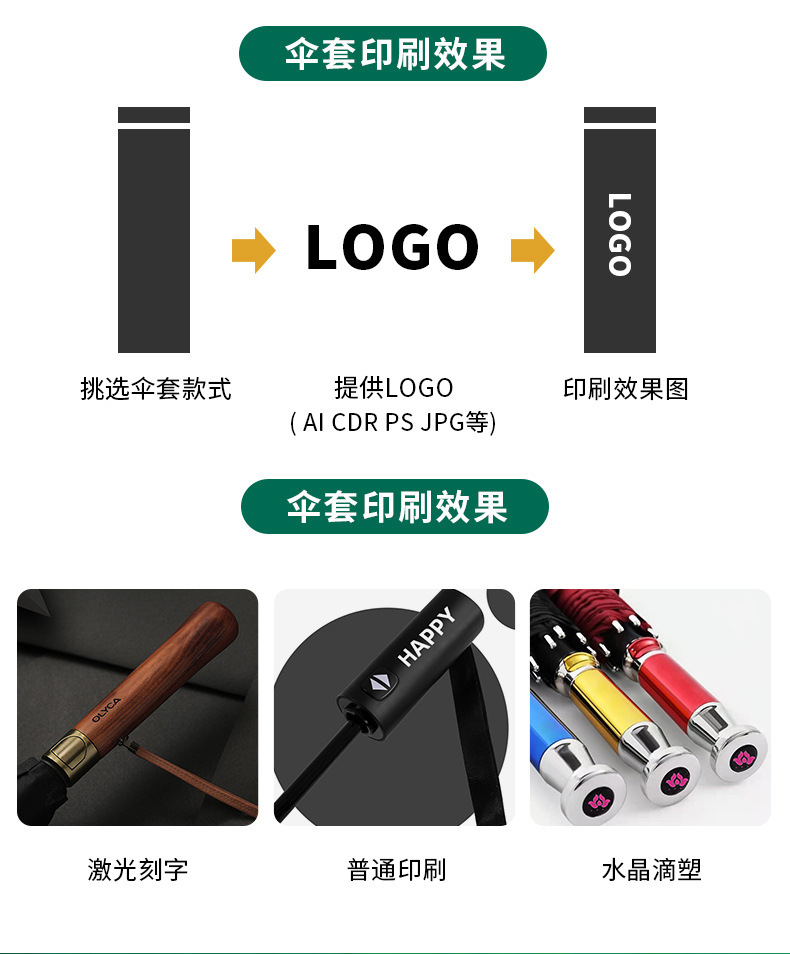 50% off umbrella capsule, eyeglass umbrella, ultra-light mini sun protection umbrella, black rubber sunshade pocket umbrella, small custom umbrella pic 34