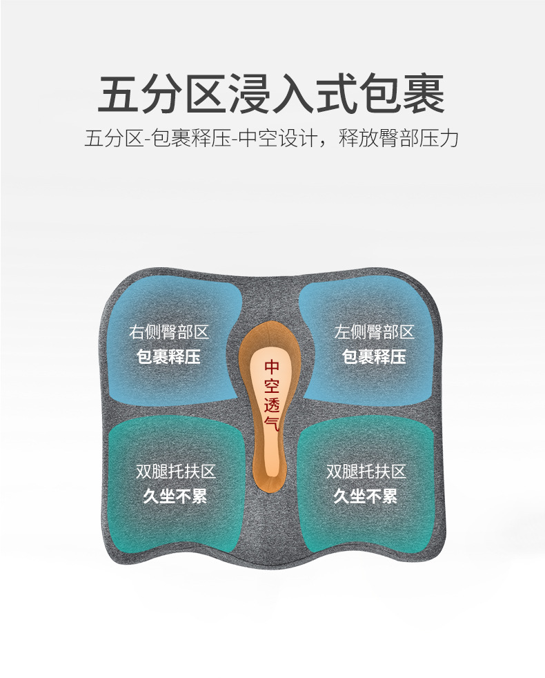 Car seat cushion, memory foam seat cushion, buttock cushion, chair hemorrhoid cushion, slow rebound, office chair cushion for long sitting, foreign trade pic 3