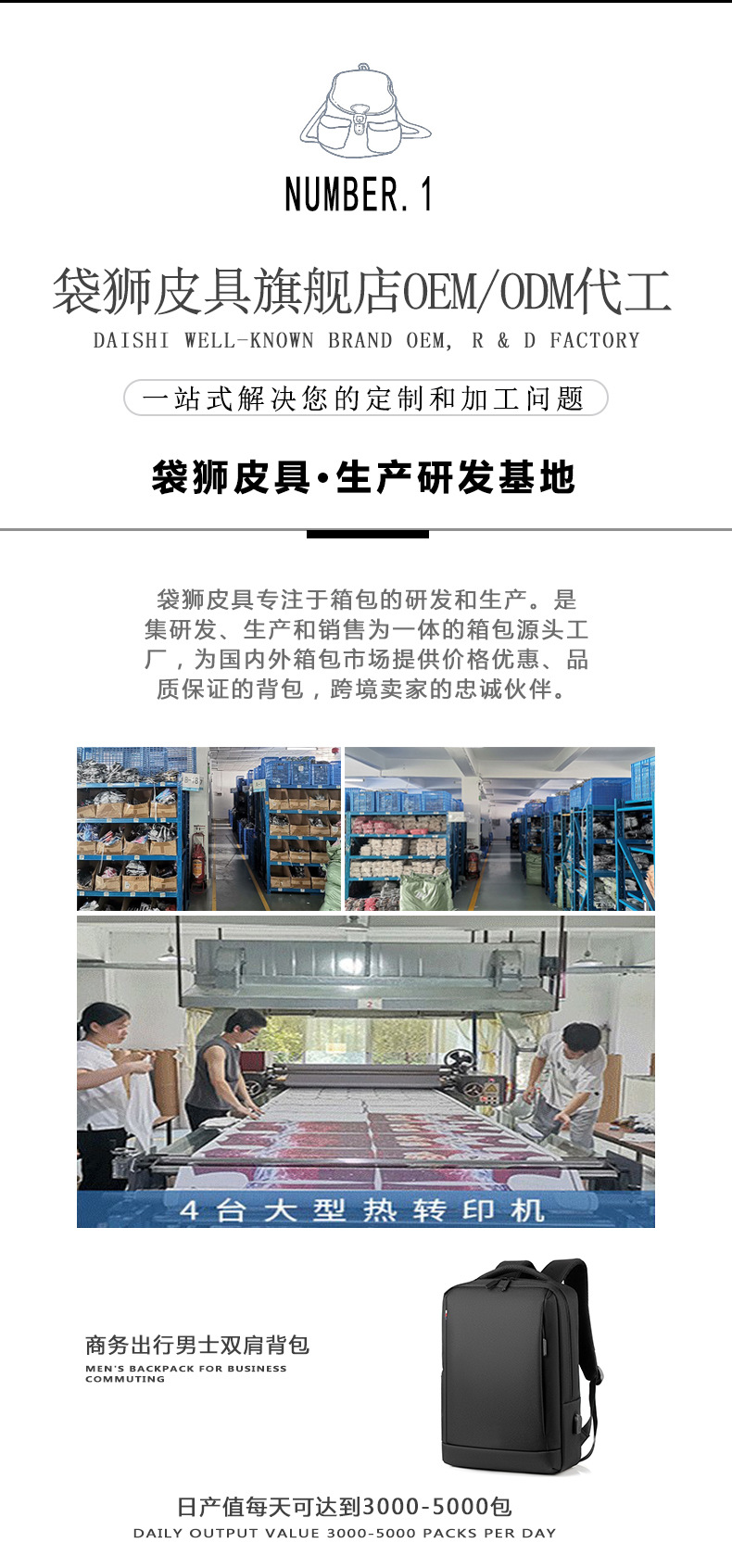 商务防水双肩包男士时尚背包多功能电脑包通勤踏青大容量双肩背包详情2