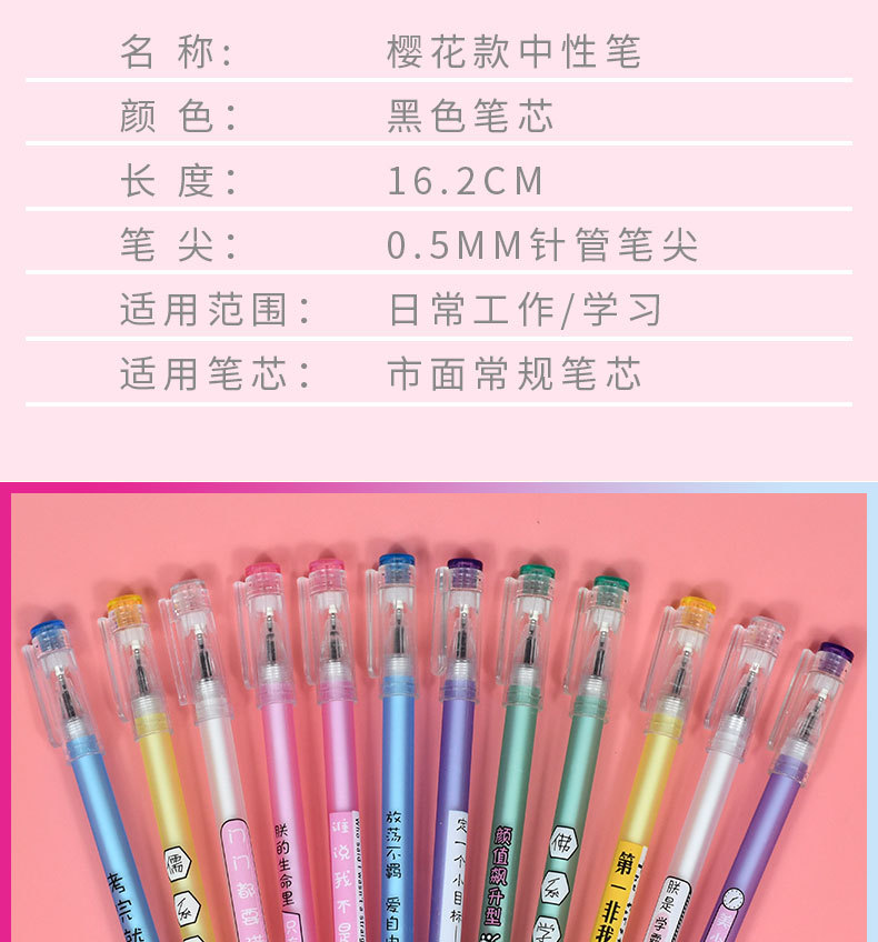 Weibo Creative Cartoon Gel Pen Set: Cute, Transparent and simple Ballpoint Pen, Affordable student stationery pic 8