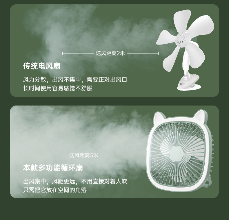 跨境外贸台灯风扇USB桌面户外家用宿舍壁挂跨境抖音同款厂家批发详情14