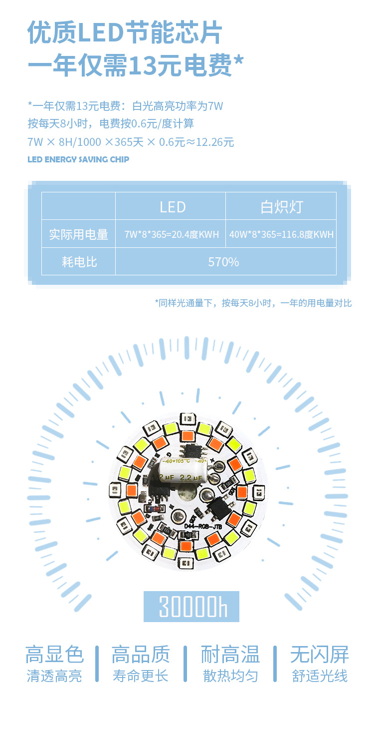 Salón de belleza especial LED 7 colores gradiente máquina de luz de aromaterapia dormitorio eléctrico estufa de aromaterapia USB pequeña luz nocturna lámpara de aceite esencial luz de atmósfera artesanía de cristal decoración pic 12