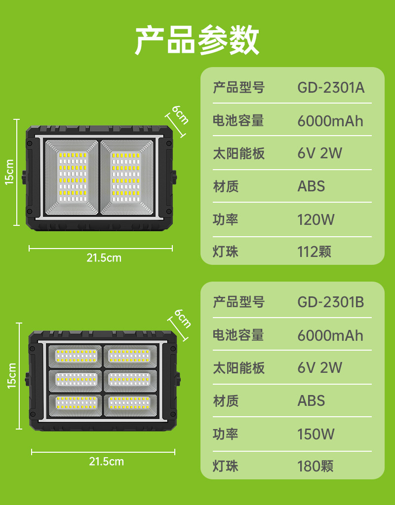无极冷暖光可调节太阳能板可拆卸高亮室内户外投光灯便携移动电源详情10