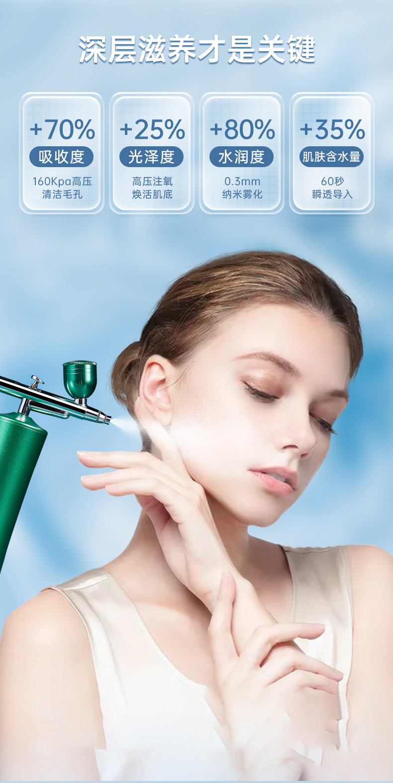 注氧仪高压手持喷枪纳米喷雾家用美容院补水仪便携式补水水氧美容详情5