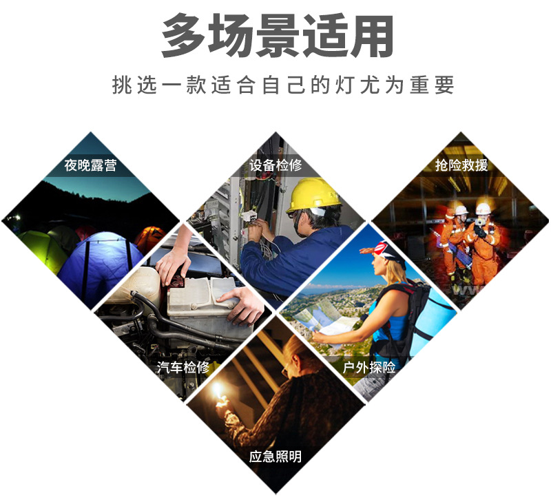 LED portable emergency light, outdoor square, camping, construction site, household high-intensity charging portable flashlight pic 3