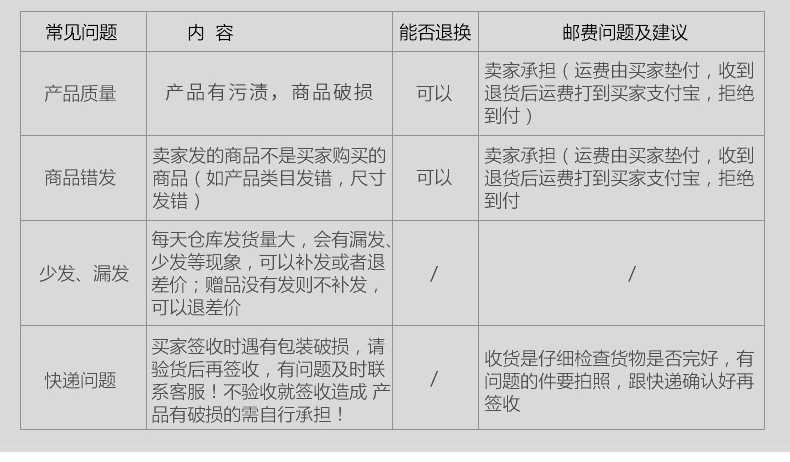 大垃圾袋批发加厚特大酒店物业环卫超大塑料袋子一次性大号垃圾袋详情25