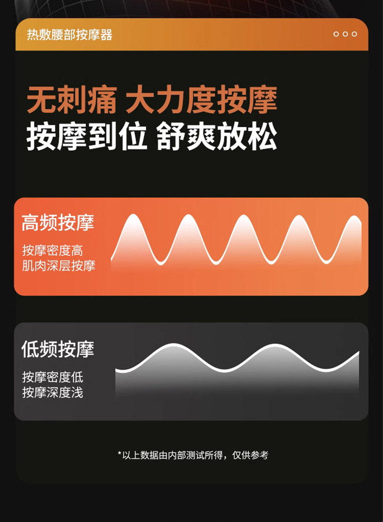 腰部按摩器热敷按摩暖宫护腰腰带姨妈神器充电震动按摩腰带详情5