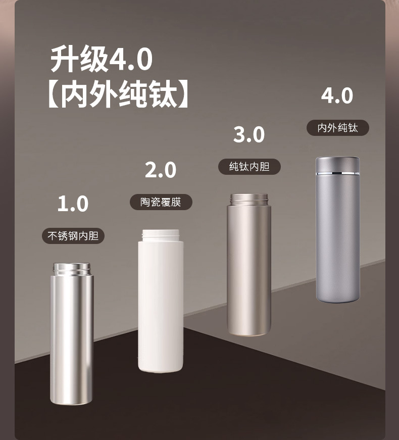 高端纯钛保温杯双层保温全钛直身杯商务办公男士闷茶杯轻奢礼品杯详情2