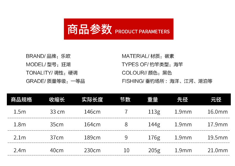 27593 LEO/ Leou [Kuanghu Sea Fishing Rod] Carbon Ultra-Short Mini Sea Fishing Rod with retracted handle for casting pic 4