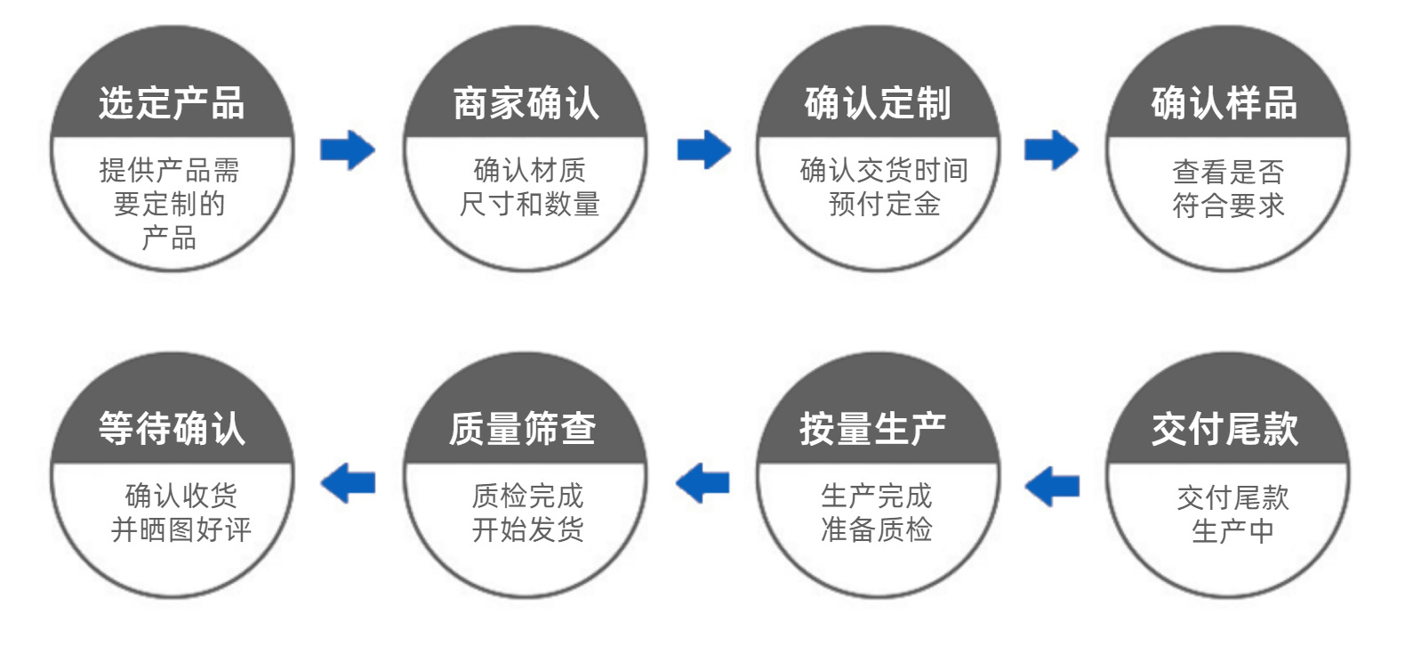 Wholesale of large-sized, slotted, wall-mounted, and covered kitchen hanging storage bins for bathroom trash cans and toilets pic 23