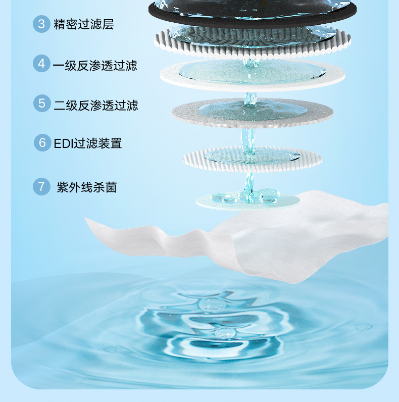迷你小包便携湿巾手口清洁湿巾纸巾随身装学生宿舍开学季军训用品详情11