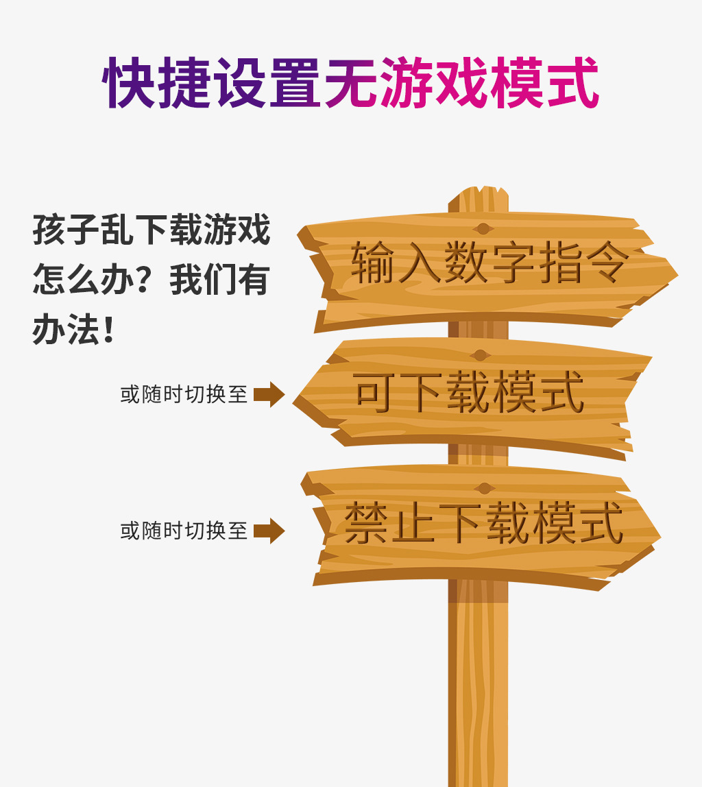 阿拉町H1智能儿童电话4G5G全网通定位可视频小学生青少年智能手表详情12