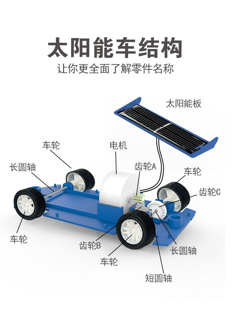 晒太阳就能走steam太阳能电动机器狗儿童拼装玩具男孩益智机器人详情28