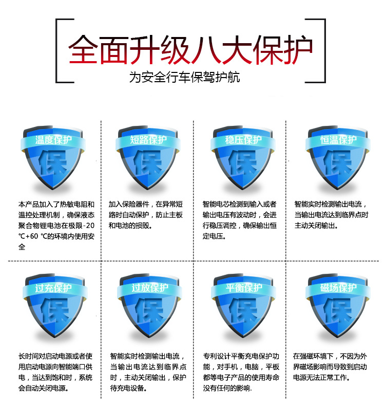12V car emergency start power supply for export to the United States, multi-functional vehicle ignition backup power supply pic 13