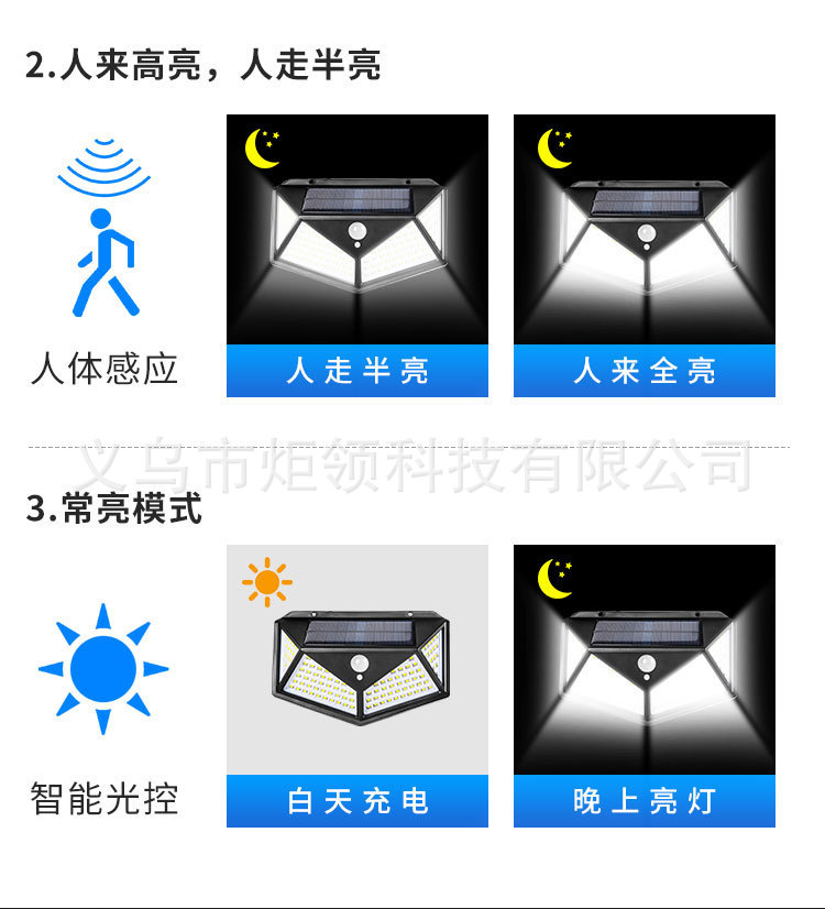Four-sided 100LED solar lamps, human body sensor lamps, landscape courtyard wall lamps, solar small wall lamps, one-piece consignment pic 5