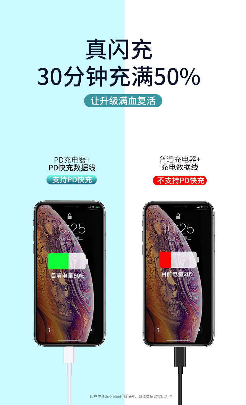 适用于苹果PD20W手机数据线12双Type-c头iPhone15充电线2米USB口X详情3
