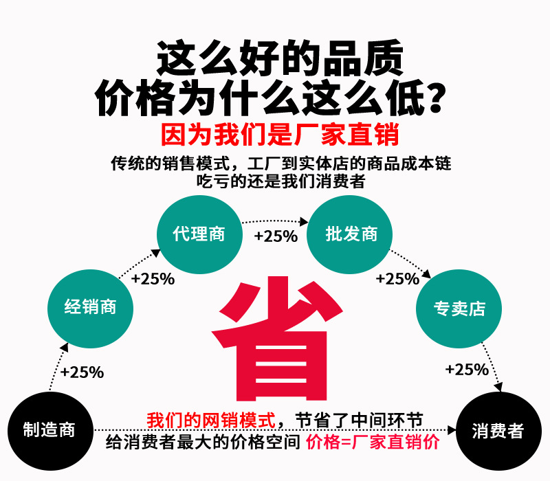 LED outdoor portable work light, searchlight, solar cob camping light, built-in USB charging searchlight pic 13