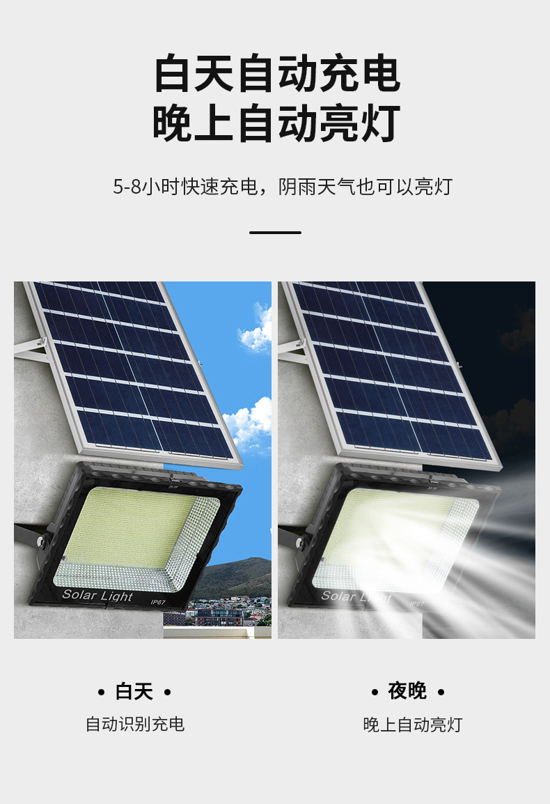 New LED outdoor waterproof solar lamps, outdoor lighting, garden lamps, solar floodlights, factory direct sales pic 8
