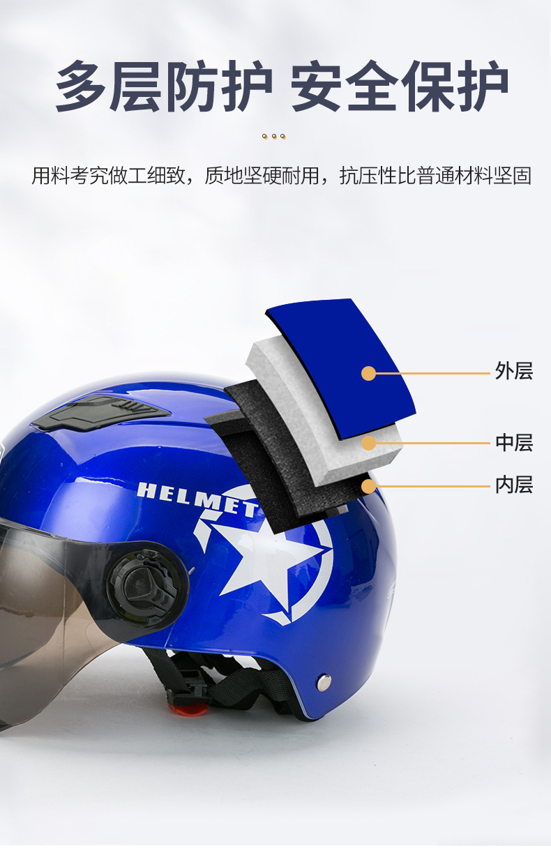 Summer sun protection Harley electric bike helmets for men and women, sturdy, wear-resistant and wind-resistant helmets, direct supply from the manufacturer. Electric bike helmets pic 6