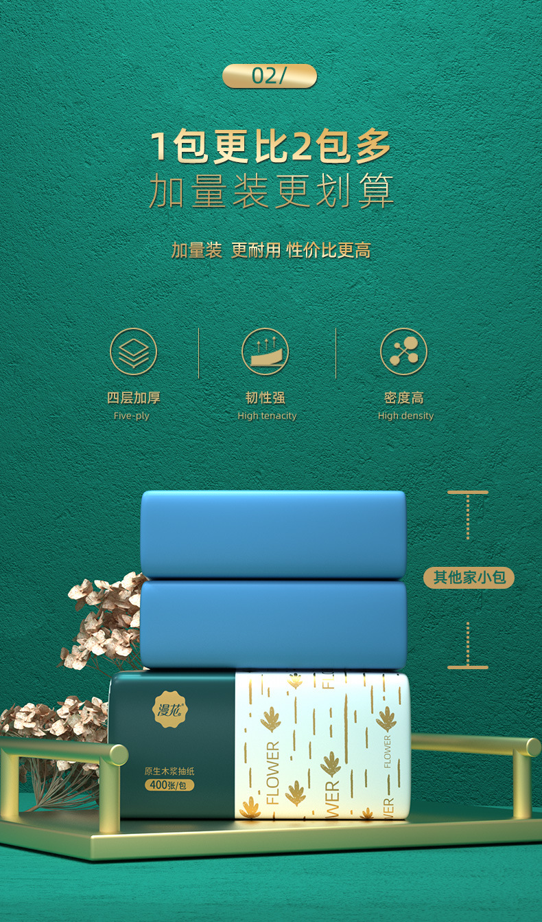 厂家直销抽纸整箱30包家用纸巾批发原木300张餐巾纸实惠装漫花详情2
