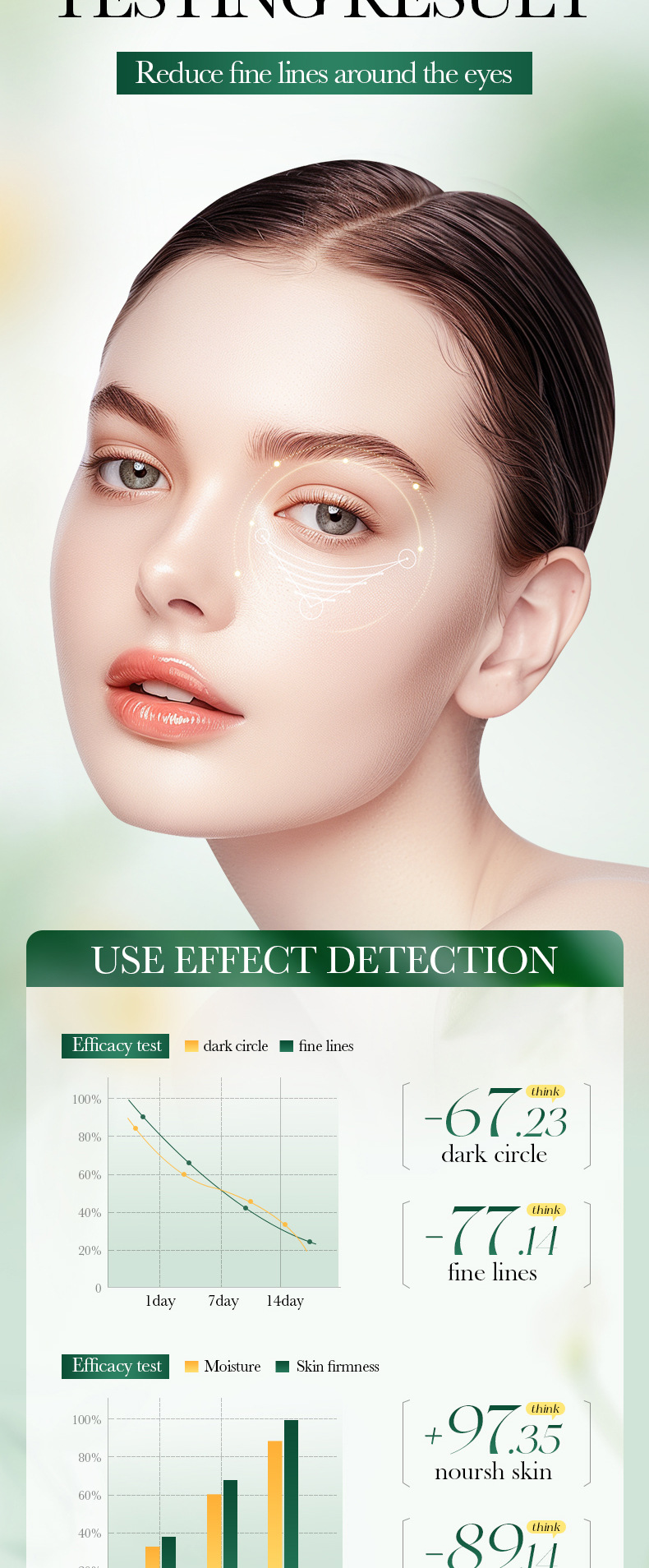 Full English SADOER Sakura Collagen Brightening Eye Mask Moisturizing Eye Mask Cross-border export wholesale Exclusive Export Exclusive export Export pic 4