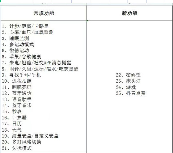 s9 ultra 2 运动电话手表s9华强北智能手1:1 logo smart watch详情2