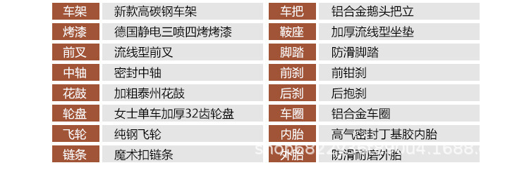 24寸26自行车成人轻便男女式成年实心胎中小学生淑女上班代步单车详情15