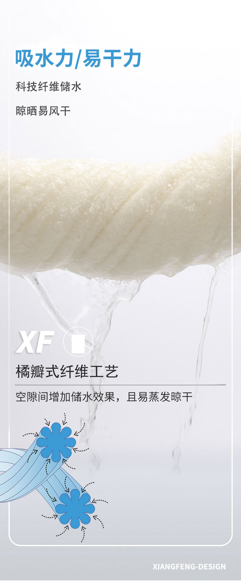 棉花糖毛巾详情2024.12_04.jpg