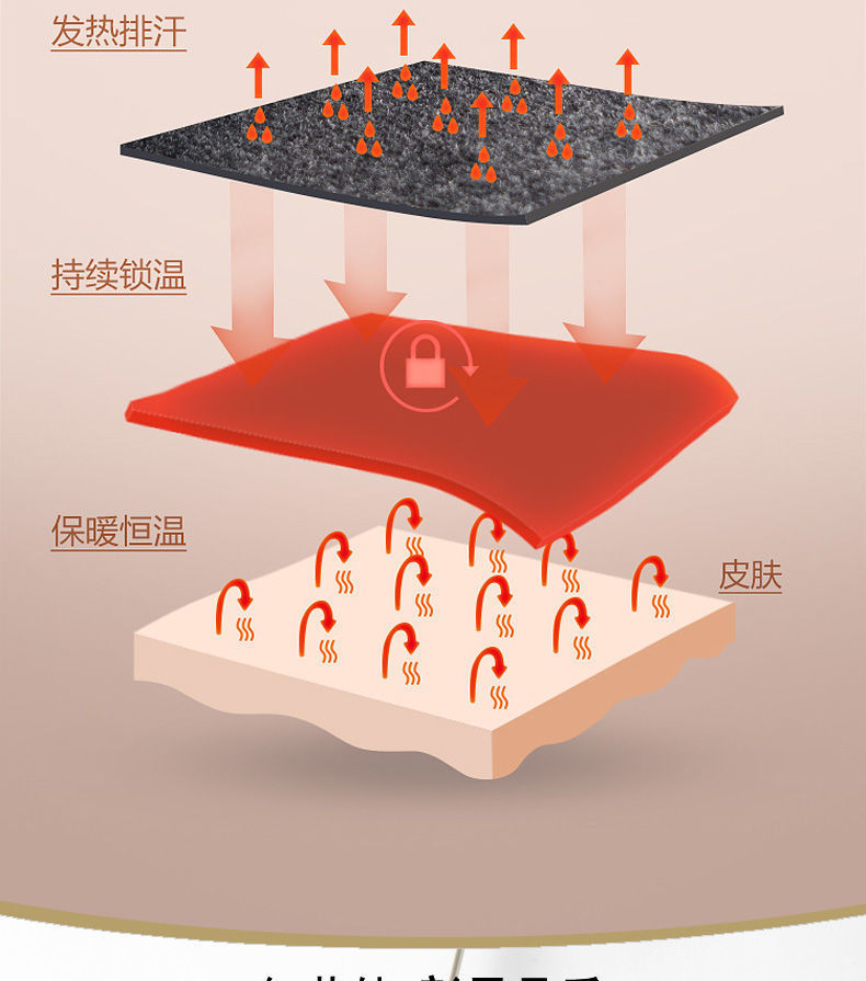 2件无痕保暖背心男士加绒加厚内衣德绒恒温坎肩内穿棉打底衫秋冬详情7
