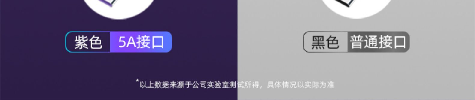 适用于P30pro mate30快充数据线 Type-c数据线 5A超级快充线详情6