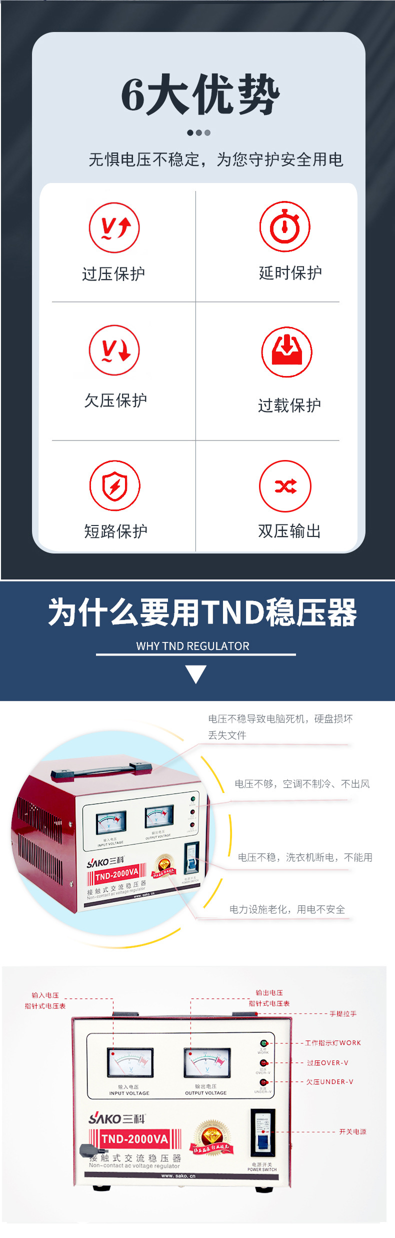 Sanke TND-2000VA 2000W single-phase high-precision medical commercial fully automatic voltage stabilizer 220V with 110V pic 1