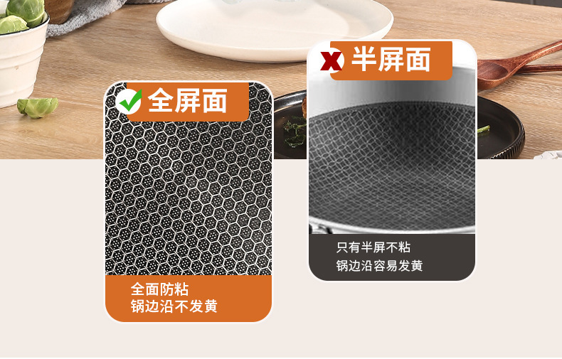 Three-layer steel, two-sided screen, steel handle, household flat-bottomed non-stick wok, stainless steel honeycomb wok, stainless steel wok, wok, ladle, frying pan, single-handle wok, kitchenware, kitchen utensils, one-piece consignment pic 6