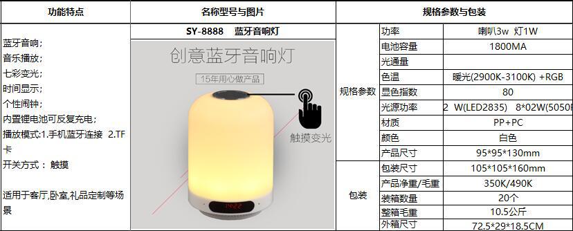 Touch Seven-color smart Bluetooth speaker, night light, alarm clock, TF card insert speaker, bedside lamp, Amazon cross-border factory pic 1