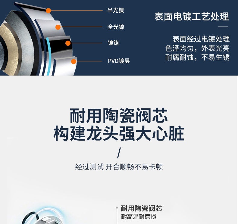 佰亿仑厨房家用水龙头冷热水双用洗菜盆单冷自来水防溅水龙头批发详情9